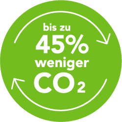 CO2 Reduktion Button 